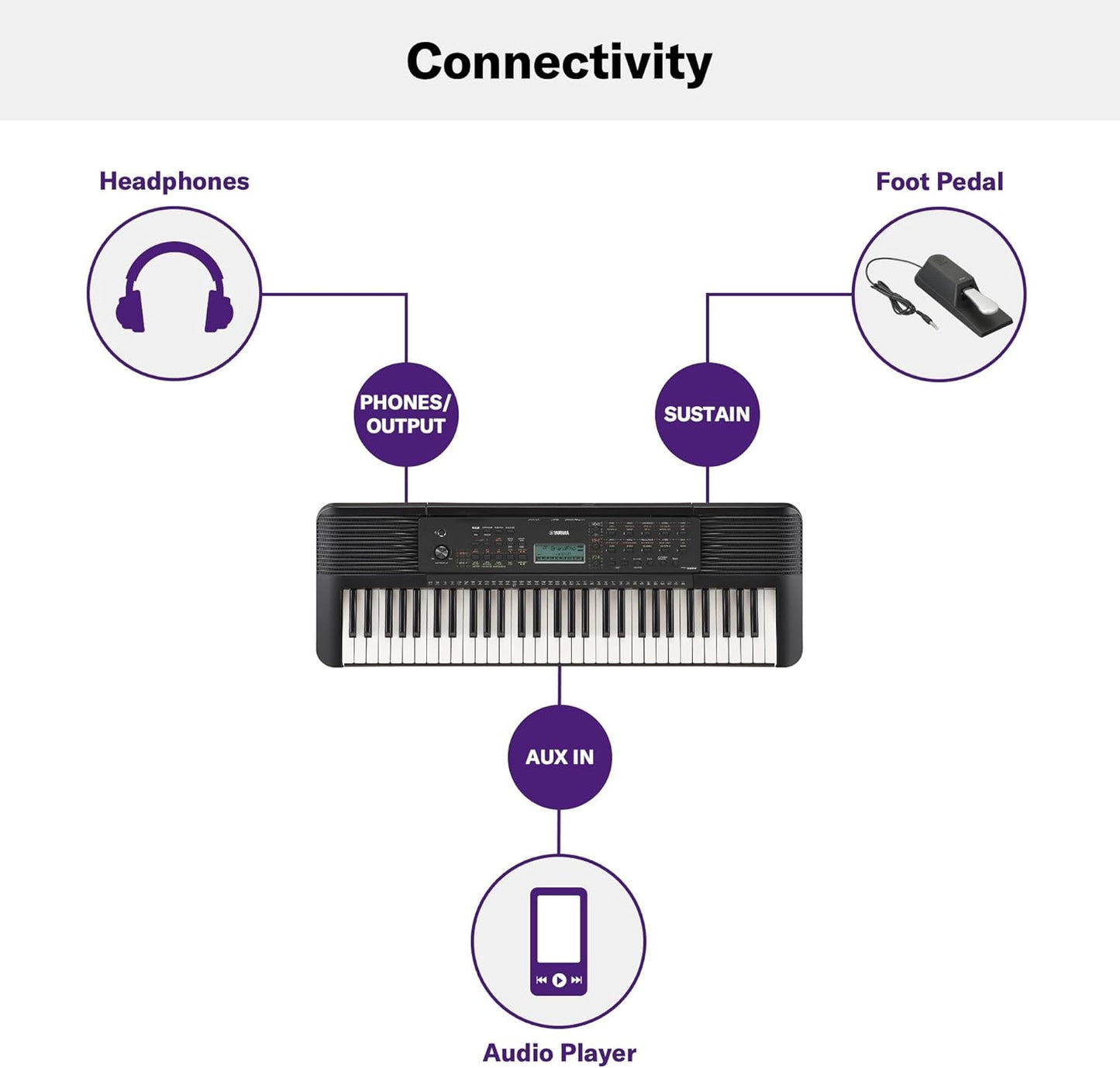 Yamaha 61-Key Portable Keyboard for Beginners with Learning Tools