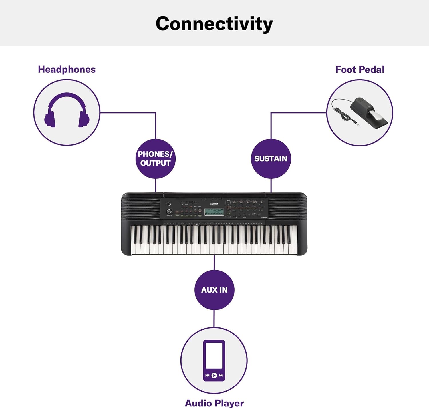 Yamaha 61-Key Portable Keyboard for Beginners with Learning Tools